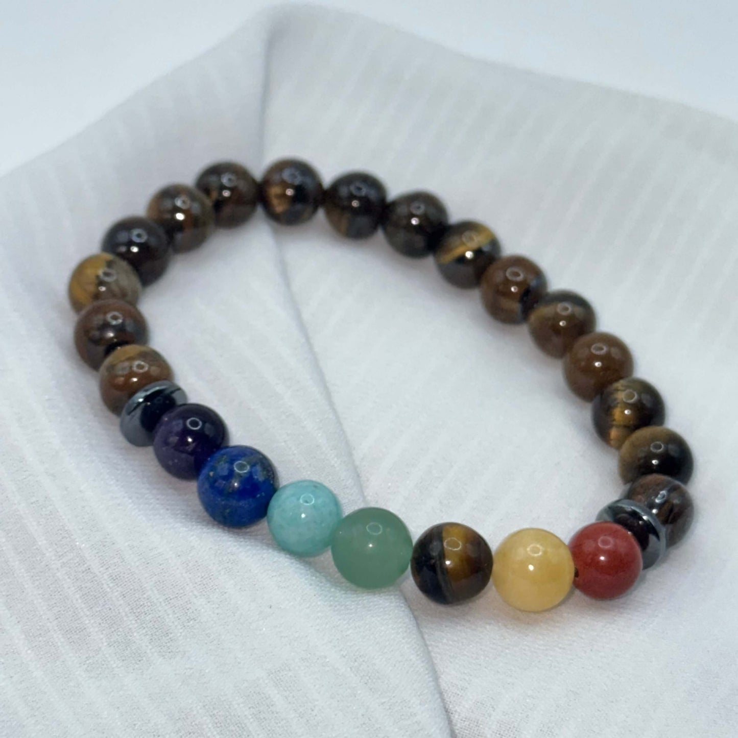 Bracelet 7 Chakras & Oeil de tigre sur soie