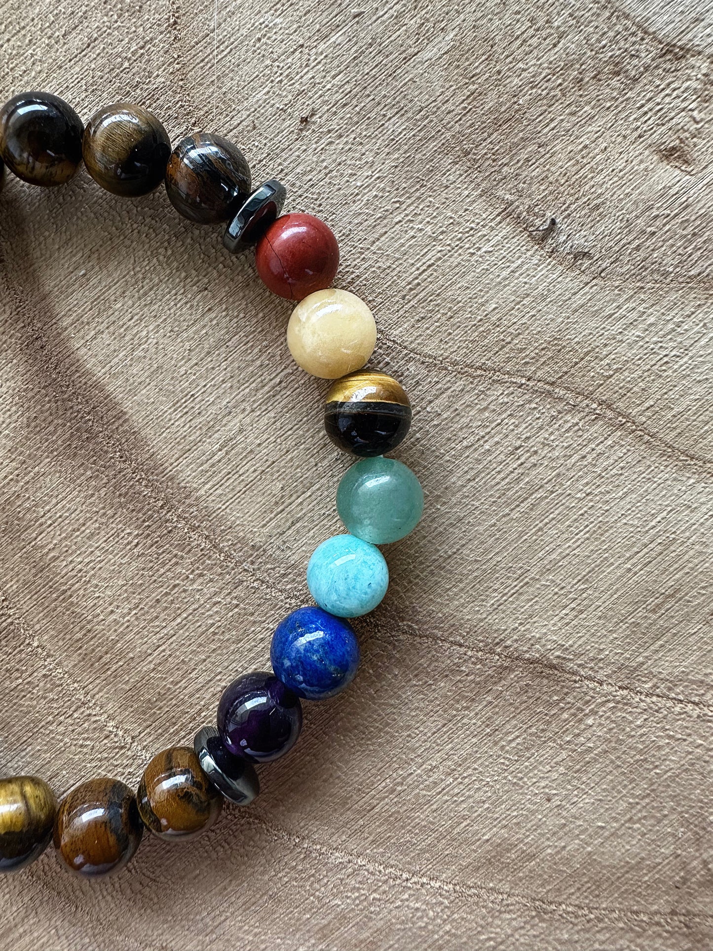 Bracelet 7 Chakras & Oeil de tigre