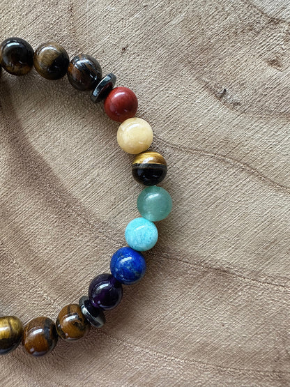 Bracelet 7 Chakras & Oeil de tigre