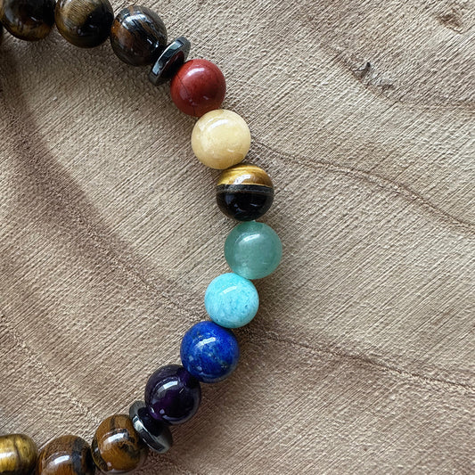 Bracelet 7 Chakras & Oeil de tigre sur bois