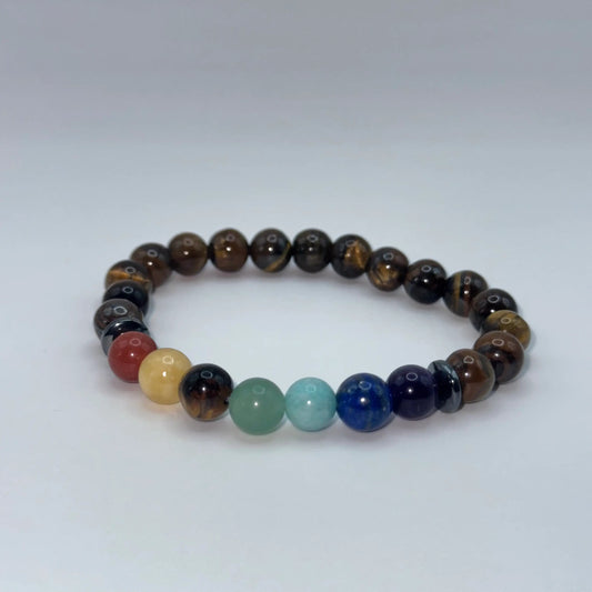 Bracelet 7 Chakras & Oeil de tigre - Bien être & Lithothérapie