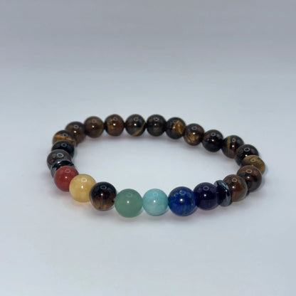 Bracelet 7 Chakras & Oeil de tigre